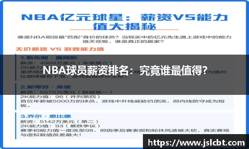 NBA球员薪资排名：究竟谁最值得？